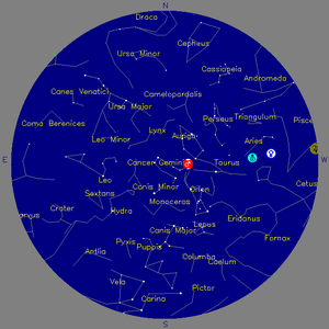 Sky Chart - click to enlarge