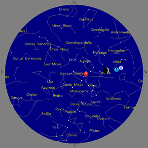Sky Chart - click to enlarge