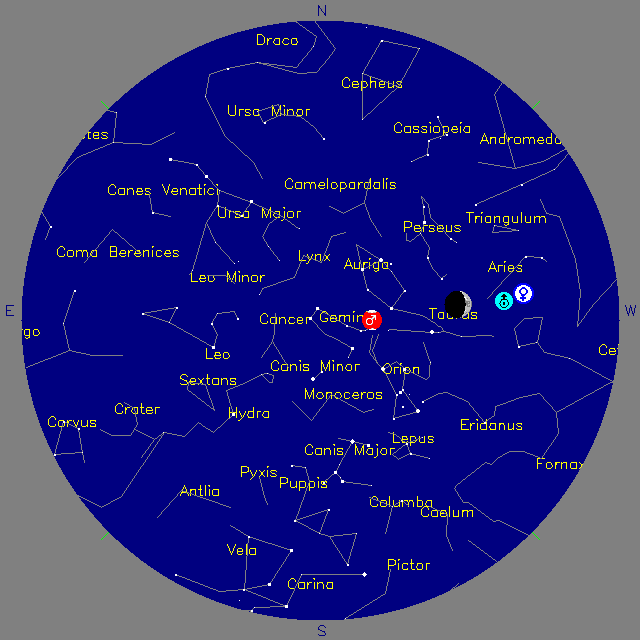 Sky Chart