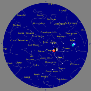 Sky Chart - click to enlarge