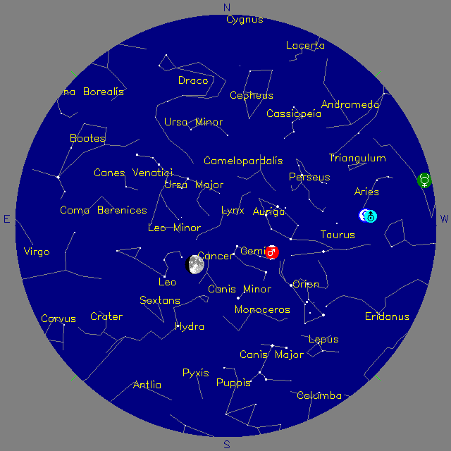 Sky Chart