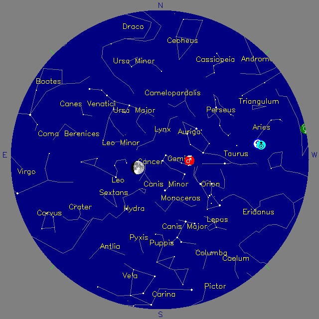 Sky Chart