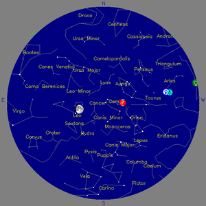 Sky Chart - click to enlarge