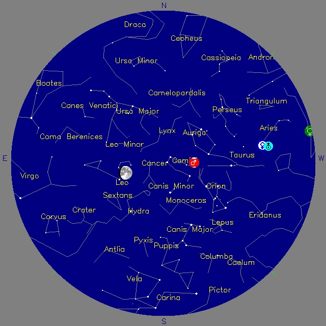 Sky Chart