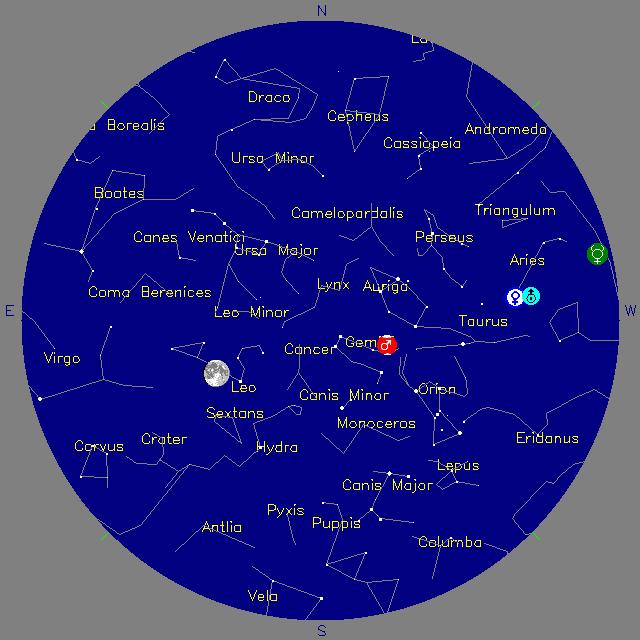 Sky Chart