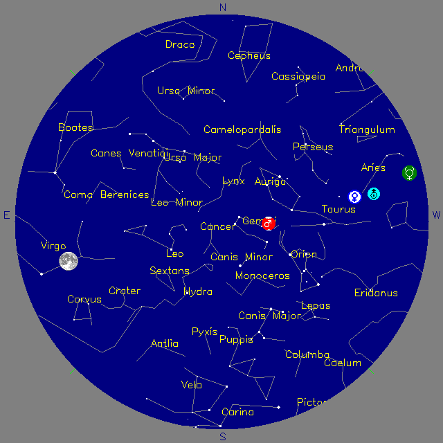 Sky Chart