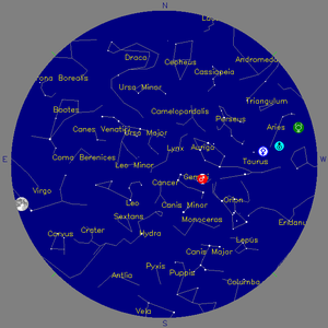 Sky Chart - click to enlarge