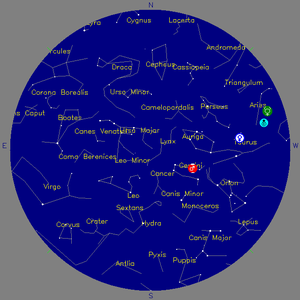 Sky Chart - click to enlarge