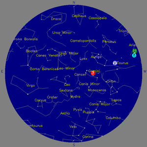 Sky Chart - click to enlarge