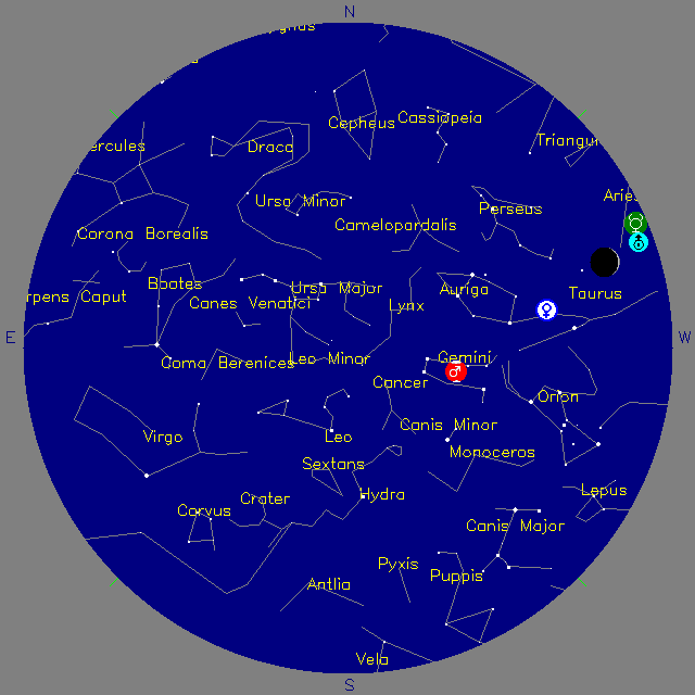 Sky Chart
