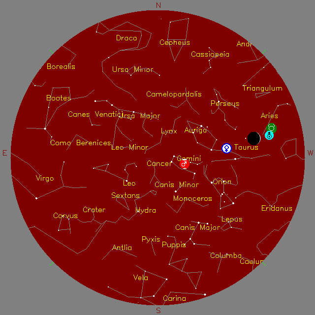 Sky Chart