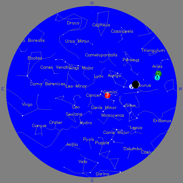 Sky Chart