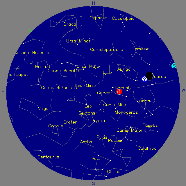 Sky Chart