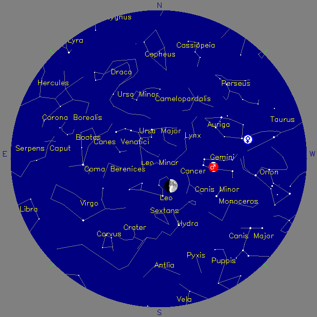 Sky Chart