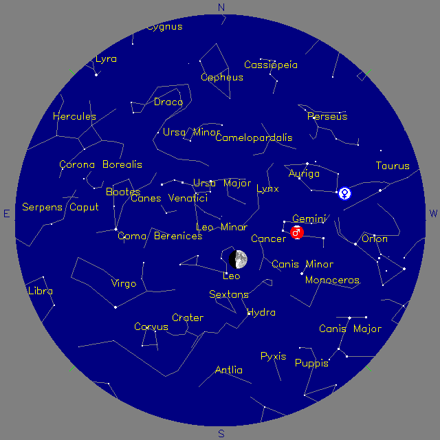 Sky Chart