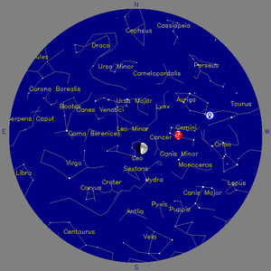 Sky Chart - click to enlarge