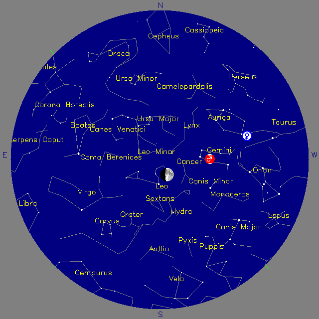 Sky Chart