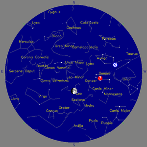 Sky Chart - click to enlarge