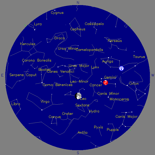 Sky Chart