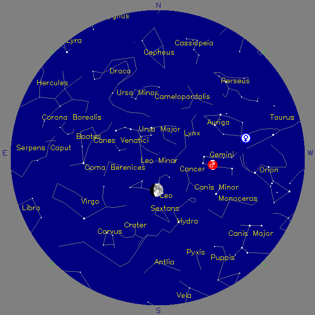 Sky Chart