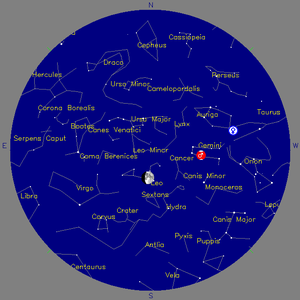 Sky Chart - click to enlarge