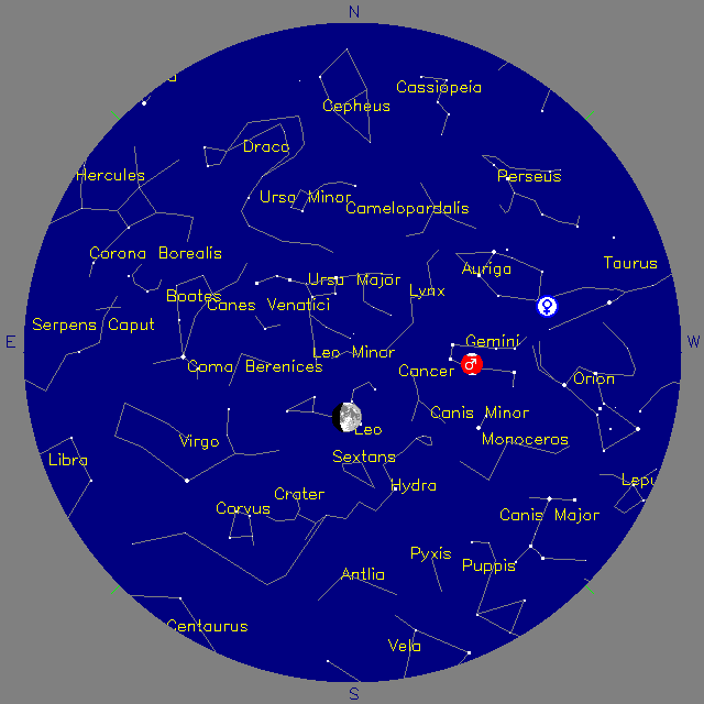 Sky Chart