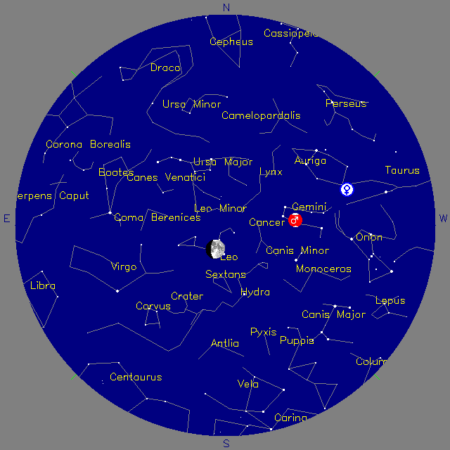 Sky Chart