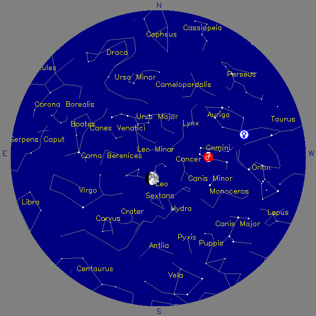 Sky Chart