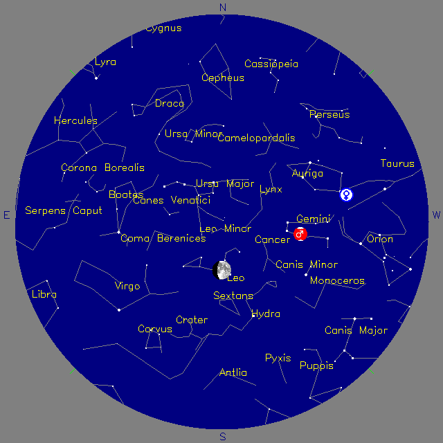 Sky Chart