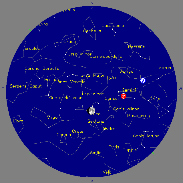 Sky Chart