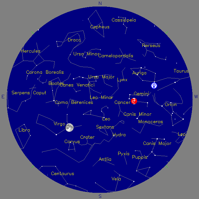 Sky Chart