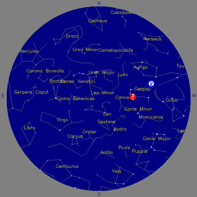 Sky Chart