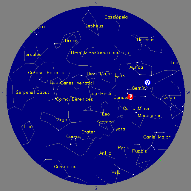 Sky Chart