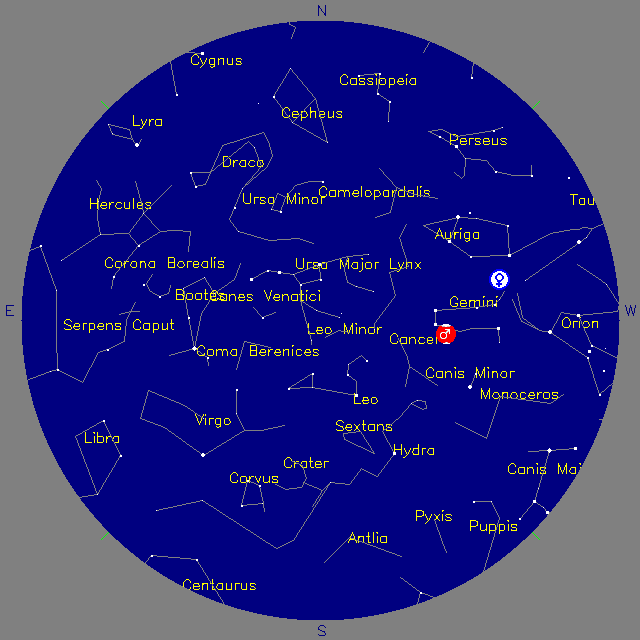 Sky Chart