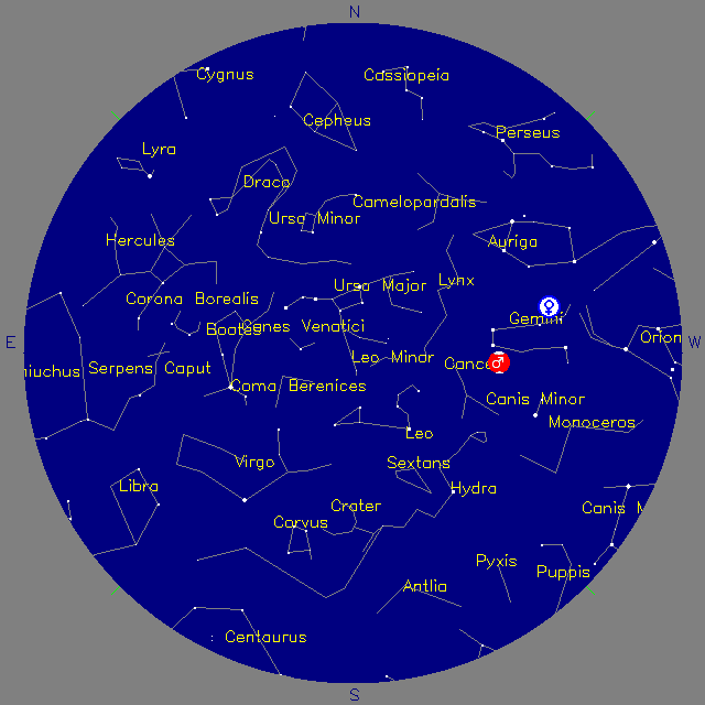 Sky Chart