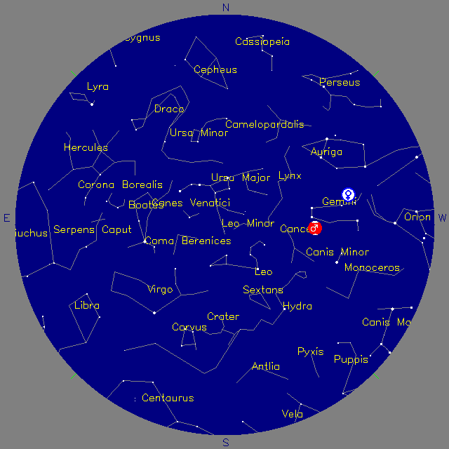 Sky Chart