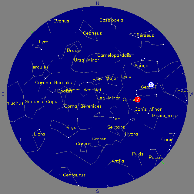 Sky Chart