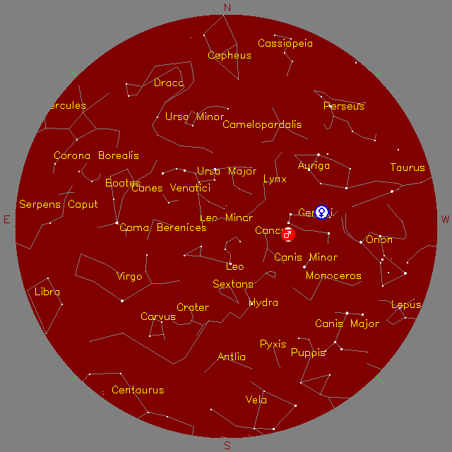 Sky Chart