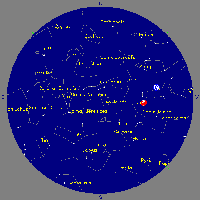 Sky Chart