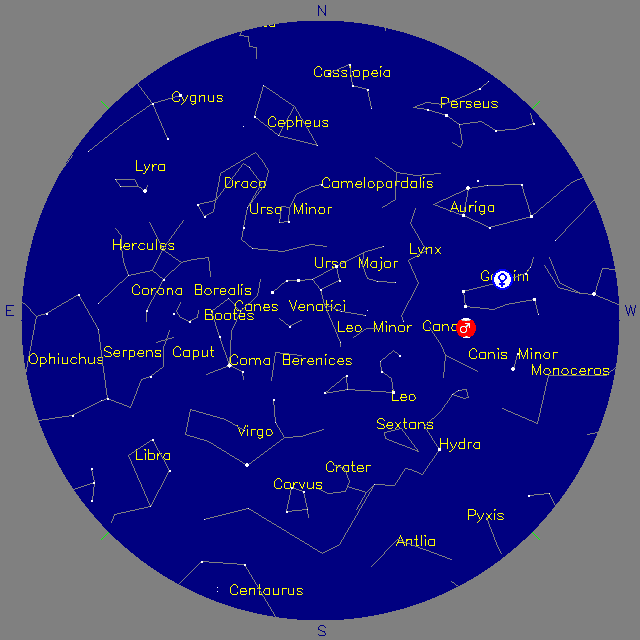 Sky Chart