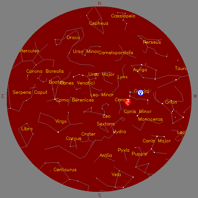 Sky Chart