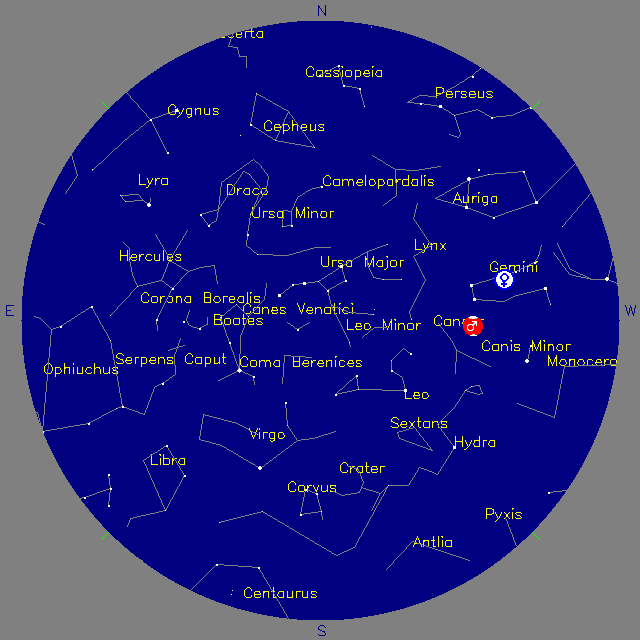 Sky Chart