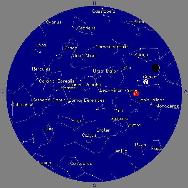 Sky Chart