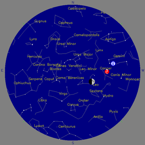 Sky Chart - click to enlarge