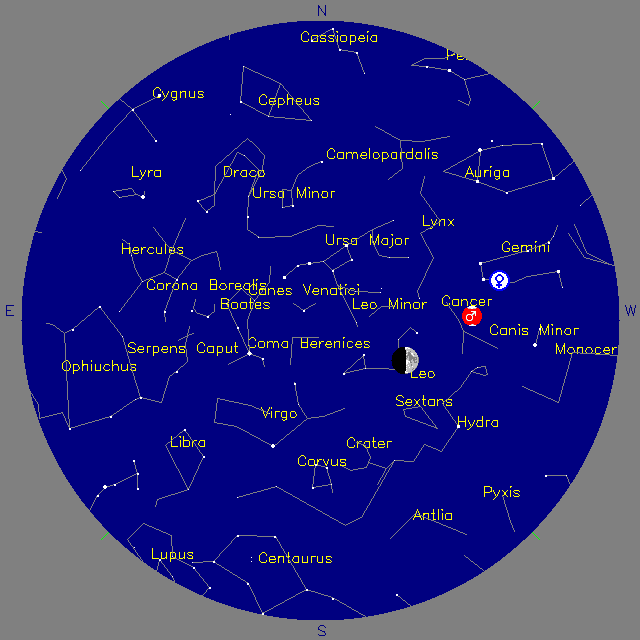 Sky Chart