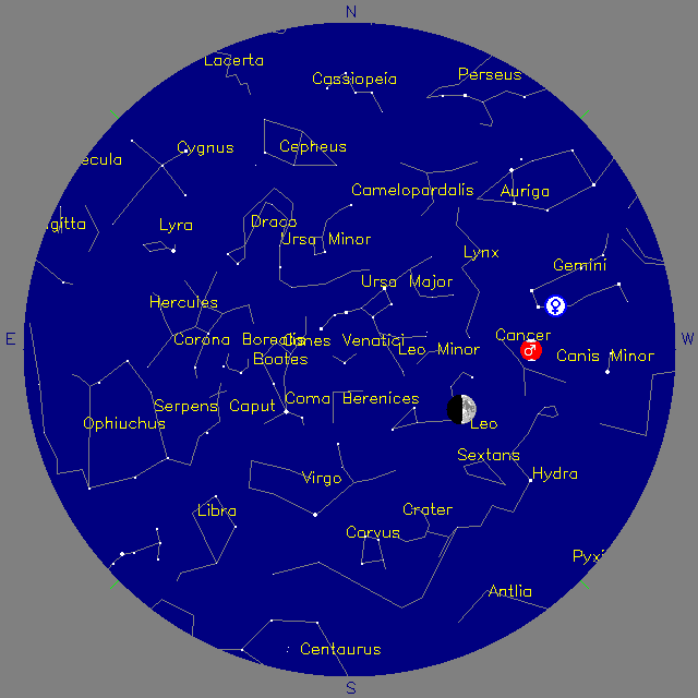 Sky Chart