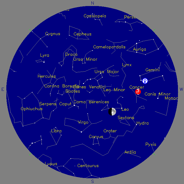 Sky Chart
