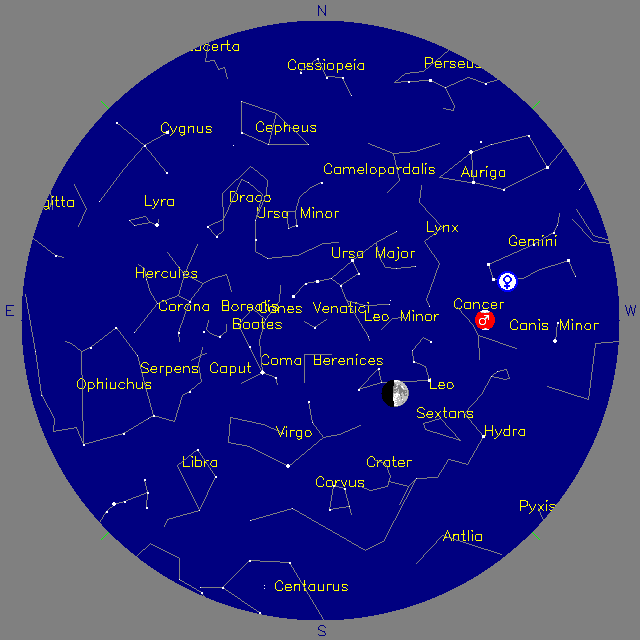 Sky Chart