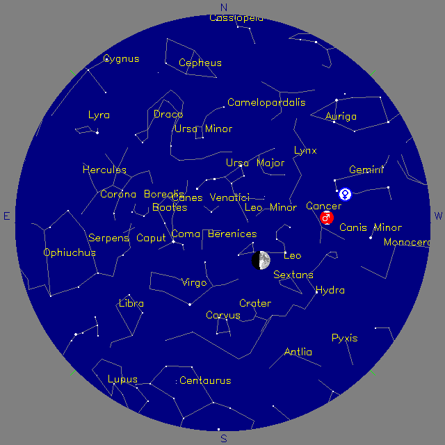Sky Chart