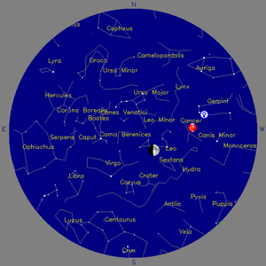 Sky Chart - click to enlarge